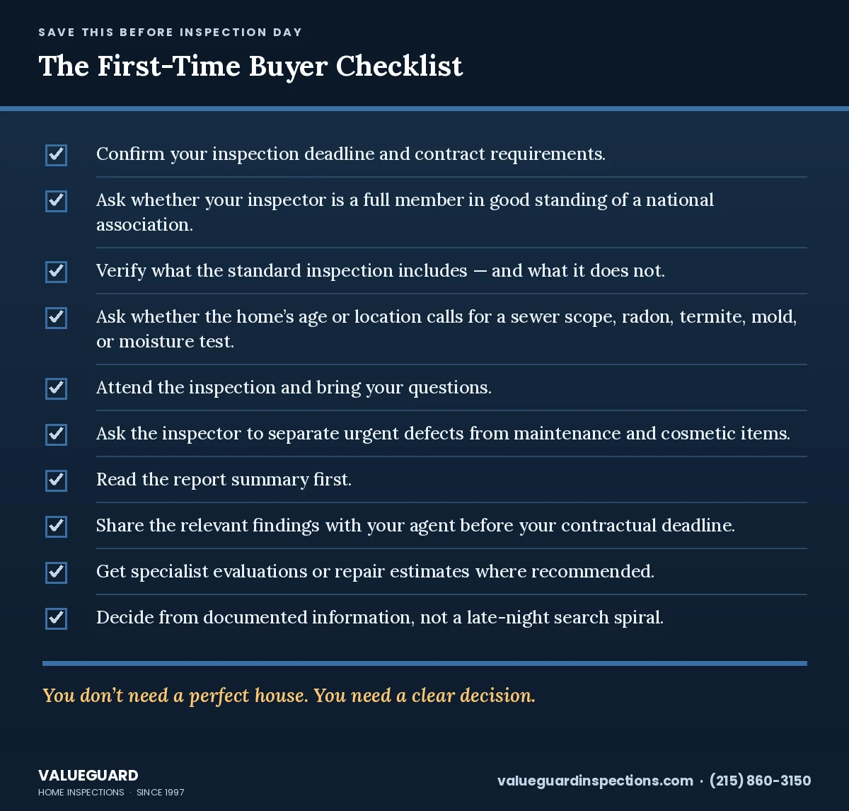 Ten-item checklist for first-time home buyers to complete before inspection day, from confirming the contract deadline to reading the report summary